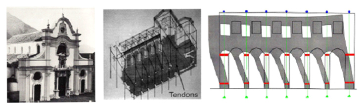 Early example of a tendon system in the Collegiate of San Michele in Solofra, Italy