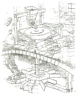 Photo 6. Operating diagram - Isometric View